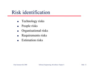 ©Ian Sommerville 2000 Software Engineering, 6th edition. Chapter 4 Slide 31
Risk identification
l Technology risks
l People risks
l Organisational risks
l Requirements risks
l Estimation risks
 
