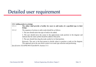 ©Ian Sommerville 2000 Software Engineering, 6th edition. Chapter 5 Slide 33
Detailed user requirement
3.5.1 Adding nodes to a design
3.5.1.1 The editor shall provide a f acility for users to add nodes of a specified type to their
design.
3.5.1.2 The sequence of actions to add a node should be as follows:
1. The user should select the type of node to be added.
2. The user should move the cursor to the approximate node position in the diagram and
indicate that the node symbol should be added at that point.
3. The user should then drag the node symbol to its final position.
Rationale: The user is the best person to decide where to position a node on the diagram.
This approach gives the user direct control over node type selection and positioning.
Specification: ECLIPSE/WS/Tools/DE/FS. Section 3.5.1
 