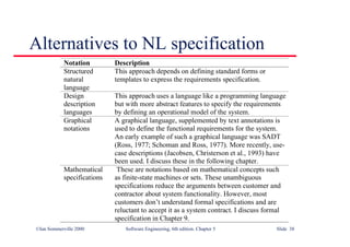 ©Ian Sommerville 2000 Software Engineering, 6th edition. Chapter 5 Slide 38
Alternatives to NL specification
Notation Description
Structured
natural
language
This approach depends on defining standard forms or
templates to express the requirements specification.
Design
description
languages
This approach uses a language like a programming language
but with more abstract features to specify the requirements
by defining an operational model of the system.
Graphical
notations
A graphical language, supplemented by text annotations is
used to define the functional requirements for the system.
An early example of such a graphical language was SADT
(Ross, 1977; Schoman and Ross, 1977). More recently, use-
case descriptions (Jacobsen, Christerson et al., 1993) have
been used. I discuss these in the following chapter.
Mathematical
specifications
These are notations based on mathematical concepts such
as finite-state machines or sets. These unambiguous
specifications reduce the arguments between customer and
contractor about system functionality. However, most
customers don’t understand formal specifications and are
reluctant to accept it as a system contract. I discuss formal
specification in Chapter 9.
 