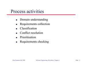 ©Ian Sommerville 2000 Software Engineering, 6th edition. Chapter 6 Slide 11
Process activities
l Domain understanding
l Requirements collection
l Classification
l Conflict resolution
l Prioritisation
l Requirements checking
 