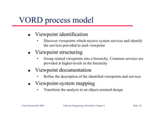 ©Ian Sommerville 2000 Software Engineering, 6th edition. Chapter 6 Slide 20
VORD process model
l Viewpoint identification
• Discover viewpoints which receive system services and identify
the services provided to each viewpoint
l Viewpoint structuring
• Group related viewpoints into a hierarchy. Common services are
provided at higher-levels in the hierarchy
l Viewpoint documentation
• Refine the description of the identified viewpoints and services
l Viewpoint-system mapping
• Transform the analysis to an object-oriented design
 