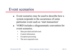 ©Ian Sommerville 2000 Software Engineering, 6th edition. Chapter 6 Slide 29
Event scenarios
l Event scenarios may be used to describe how a
system responds to the occurrence of some
particular event such as ‘start transaction’
l VORD includes a diagrammatic convention for
event scenarios.
• Data provided and delivered
• Control information
• Exception processing
• The next expected event
 