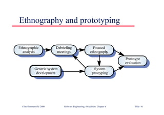 ©Ian Sommerville 2000 Software Engineering, 6th edition. Chapter 6 Slide 41
Ethnography and prototyping
Ethnographic
analysis
Debriefing
meetings
Focused
ethnography
Prototype
evaluation
Generic system
development
System
protoyping
 