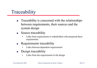 ©Ian Sommerville 2000 Software Engineering, 6th edition. Chapter 6 Slide 55
Traceability
l Traceability is concerned with the relationships
between requirements, their sources and the
system design
l Source traceability
• Links from requirements to stakeholders who proposed these
requirements
l Requirements traceability
• Links between dependent requirements
l Design traceability
• Links from the requirements to the design
 