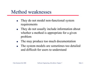 ©Ian Sommerville 2000 Software Engineering, 6th edition. Chapter 7 Slide 6
Method weaknesses
l They do not model non-functional system
requirements
l They do not usually include information about
whether a method is appropriate for a given
problem
l The may produce too much documentation
l The system models are sometimes too detailed
and difficult for users to understand
 