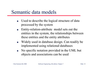 ©Ian Sommerville 2000 Software Engineering, 6th edition. Chapter 7 Slide 23
Semantic data models
l Used to describe the logical structure of data
processed by the system
l Entity-relation-attribute model sets out the
entities in the system, the relationships between
these entities and the entity attributes
l Widely used in database design. Can readily be
implemented using relational databases
l No specific notation provided in the UML but
objects and associations can be used
 