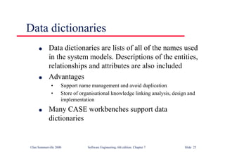 ©Ian Sommerville 2000 Software Engineering, 6th edition. Chapter 7 Slide 25
Data dictionaries
l Data dictionaries are lists of all of the names used
in the system models. Descriptions of the entities,
relationships and attributes are also included
l Advantages
• Support name management and avoid duplication
• Store of organisational knowledge linking analysis, design and
implementation
l Many CASE workbenches support data
dictionaries
 