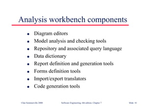 ©Ian Sommerville 2000 Software Engineering, 6th edition. Chapter 7 Slide 41
Analysis workbench components
l Diagram editors
l Model analysis and checking tools
l Repository and associated query language
l Data dictionary
l Report definition and generation tools
l Forms definition tools
l Import/export translators
l Code generation tools
 
