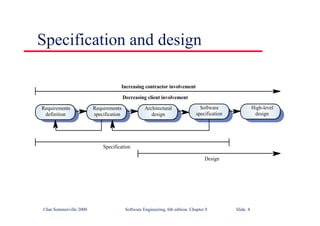©Ian Sommerville 2000 Software Engineering, 6th edition. Chapter 9 Slide 8
Specification and design
Architectural
design
Requirements
specification
Requirements
definition
Software
specification
High-level
design
Increasing contractor involvement
Decreasing client involvement
Specification
Design
 
