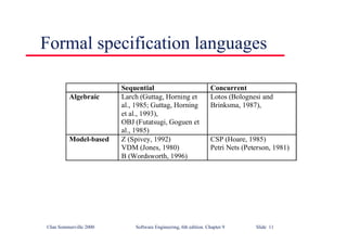 ©Ian Sommerville 2000 Software Engineering, 6th edition. Chapter 9 Slide 11
Formal specification languages
Sequential Concurrent
Algebraic Larch (Guttag, Horning et
al., 1985; Guttag, Horning
et al., 1993),
OBJ (Futatsugi, Goguen et
al., 1985)
Lotos (Bolognesi and
Brinksma, 1987),
Model-based Z (Spivey, 1992)
VDM (Jones, 1980)
B (Wordsworth, 1996)
CSP (Hoare, 1985)
Petri Nets (Peterson, 1981)
 