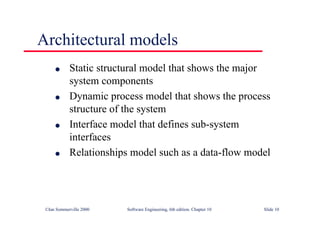 ©Ian Sommerville 2000 Software Engineering, 6th edition. Chapter 10 Slide 10
Architectural models
l Static structural model that shows the major
system components
l Dynamic process model that shows the process
structure of the system
l Interface model that defines sub-system
interfaces
l Relationships model such as a data-flow model
 