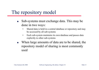 ©Ian Sommerville 2000 Software Engineering, 6th edition. Chapter 10 Slide 15
The repository model
l Sub-systems must exchange data. This may be
done in two ways:
• Shared data is held in a central database or repository and may
be accessed by all sub-systems
• Each sub-system maintains its own database and passes data
explicitly to other sub-systems
l When large amounts of data are to be shared, the
repository model of sharing is most commonly
used
 