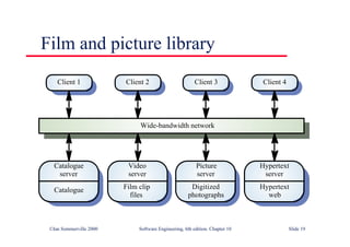 ©Ian Sommerville 2000 Software Engineering, 6th edition. Chapter 10 Slide 19
Film and picture library
Catalogue
server
Catalogue
Video
server
Film clip
files
Picture
server
Digitized
photographs
Hypertext
server
Hypertext
web
Client 1 Client 2 Client 3 Client 4
Wide-bandwidth network
 