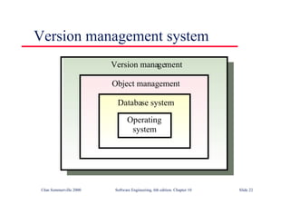 ©Ian Sommerville 2000 Software Engineering, 6th edition. Chapter 10 Slide 22
Version management system
Operating
system
Database system
Object management
Version management
 