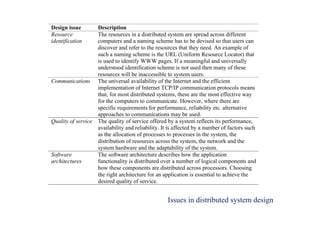 Issues in distributed system design
Design issue Description
Resource
identification
The resources in a distributed system are spread across different
computers and a naming scheme has to be devised so that users can
discover and refer to the resources that they need. An example of
such a naming scheme is the URL (Uniform Resource Locator) that
is used to identify WWW pages. If a meaningful and universally
understood identification scheme is not used then many of these
resources will be inaccessible to system users.
Communications The universal availability of the Internet and the efficient
implementation of Internet TCP/IP communication protocols means
that, for most distributed systems, these are the most effective way
for the computers to communicate. However, where there are
specific requirements for performance, reliability etc. alternative
approaches to communications may be used.
Quality of service The quality of service offered by a system reflects its performance,
availability and reliability. It is affected by a number of factors such
as the allocation of processes to processes in the system, the
distribution of resources across the system, the network and the
system hardware and the adaptability of the system.
Software
architectures
The software architecture describes how the application
functionality is distributed over a number of logical components and
how these components are distributed across processors. Choosing
the right architecture for an application is essential to achieve the
desired quality of service.
 