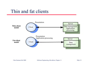 ©Ian Sommerville 2000 Software Engineering, 6th edition. Chapter 11 Slide 19
Thin and fat clients
Thin-client
model
Fat-client
model Client
Client
Server
Data management
Application
processing
Presentation
Server
Data
management
Presentation
Application processing
 