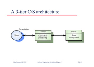 ©Ian Sommerville 2000 Software Engineering, 6th edition. Chapter 11 Slide 24
A 3-tier C/S architecture
Client
Server
Data
management
Presentation
Server
Application
processing
 