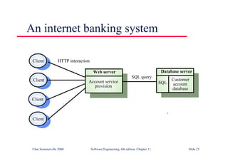 ©Ian Sommerville 2000 Software Engineering, 6th edition. Chapter 11 Slide 25
An internet banking system
Database server
Customer
account
database
Web server
Client
Client
Client
Client
Account service
provision
SQL
SQL query
HTTP interaction
 