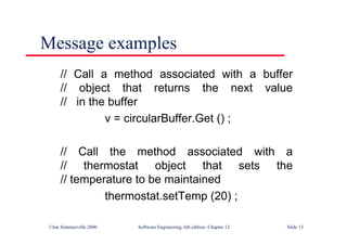 ©Ian Sommerville 2000 Software Engineering, 6th edition. Chapter 12 Slide 13
Message examples
// Call a method associated with a buffer
// object that returns the next value
// in the buffer
v = circularBuffer.Get () ;
// Call the method associated with a
// thermostat object that sets the
// temperature to be maintained
thermostat.setTemp (20) ;
 
