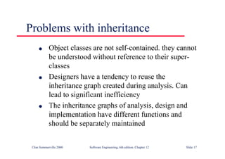 ©Ian Sommerville 2000 Software Engineering, 6th edition. Chapter 12 Slide 17
Problems with inheritance
l Object classes are not self-contained. they cannot
be understood without reference to their super-
classes
l Designers have a tendency to reuse the
inheritance graph created during analysis. Can
lead to significant inefficiency
l The inheritance graphs of analysis, design and
implementation have different functions and
should be separately maintained
 