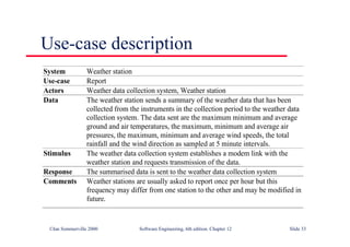 ©Ian Sommerville 2000 Software Engineering, 6th edition. Chapter 12 Slide 33
Use-case description
System Weather station
Use-case Report
Actors Weather data collection system, Weather station
Data The weather station sends a summary of the weather data that has been
collected from the instruments in the collection period to the weather data
collection system. The data sent are the maximum minimum and average
ground and air temperatures, the maximum, minimum and average air
pressures, the maximum, minimum and average wind speeds, the total
rainfall and the wind direction as sampled at 5 minute intervals.
Stimulus The weather data collection system establishes a modem link with the
weather station and requests transmission of the data.
Response The summarised data is sent to the weather data collection system
Comments Weather stations are usually asked to report once per hour but this
frequency may differ from one station to the other and may be modified in
future.
 