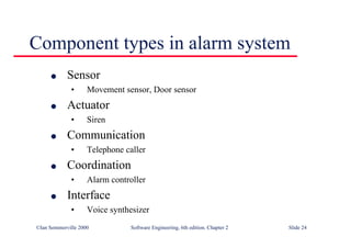 ©Ian Sommerville 2000 Software Engineering, 6th edition. Chapter 2 Slide 24
Component types in alarm system
l Sensor
• Movement sensor, Door sensor
l Actuator
• Siren
l Communication
• Telephone caller
l Coordination
• Alarm controller
l Interface
• Voice synthesizer
 