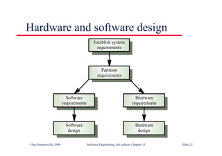 ©Ian Sommerville 2000 Software Engineering, 6th edition. Chapter 13 Slide 12
Hardware and software design
Establish system
requirements
Partition
requirements
Hardware
requirements
Hardware
design
Software
requirements
Software
design
 