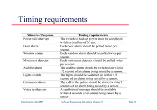 ©Ian Sommerville 2000 Software Engineering, 6th edition. Chapter 13 Slide 36
Timing requirements
Stimulus/Response Timing requirements
Power fail interrupt The switch to backup power must be completed
within a deadline of 50 ms.
Door alarm Each door alarm should be polled twice per
second.
Window alarm Each window alarm should be polled twice per
second.
Movement detector Each movement detector should be polled twice
per second.
Audible alarm The audible alarm should be switched on within
1/2 second of an alarm being raised by a sensor.
Lights switch The lights should be switched on within 1/2
second of an alarm being raised by a sensor.
Communications The call to the police should be started within 2
seconds of an alarm being raised by a sensor.
Voice synthesiser A synthesised message should be available
within 4 seconds of an alarm being raised by a
sensor.
 