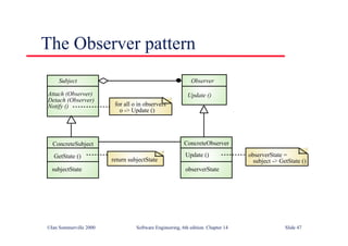©Ian Sommerville 2000 Software Engineering, 6th edition. Chapter 14 Slide 47
The Observer pattern
Subject Observer
Attach (Observer)
Detach (Observer)
Notify ()
Update ()
ConcreteSubject
GetState ()
subjectState
ConcreteObserver
Update ()
observerState
return subjectState
for all o in observers
o -> Update ()
observerState =
subject -> GetState ()
 