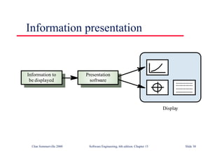 ©Ian Sommerville 2000 Software Engineering, 6th edition. Chapter 15 Slide 30
Information presentation
Information to
be displayed
Presentation
software
Display
 