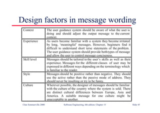 ©Ian Sommerville 2000 Software Engineering, 6th edition. Chapter 15 Slide 45
Design factors in message wording
Context The user guidance system should be aware of what the user is
doing and should adjust the output message to the current
context.
Experience As users become familiar with a system they become irritated
by long, ‘meaningful’ messages. However, beginners find it
difficult to understand short terse statements of the problem.
The user guidance system should provide bothtypes of message
and allow the user to control message conciseness.
Skill level Messages should be tailored to the user’s skills as well as their
experience. Messages for the different classes of user may be
expressed in different ways depending on the terminology which
is familiar to the reader.
Style Messages should be positive rather than negative. They should
use the active rather than the passive mode of address. They
should never be insulting or try to be funny.
Culture Wherever possible, the designer of messages should be familiar
with the culture of the country where the system is sold. There
are distinct cultural differences between Europe, Asia and
America. A suitable message for one culture might be
unacceptable in another.
 