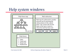 ©Ian Sommerville 2000 Software Engineering, 6th edition. Chapter 15 Slide 52
Help system windows
Mail redirection
Mail may be redirected to another
network user by pressing the
redirect button in the control
panel. The system asks for the
name of the user or users to
whom the mail has been sent
next topics
more
Mail redirection
Mail may be redirected to another
network user by pressing the
redirect button in the control
panel. The system asks for the
name of the user or users to
whom the mail has been sent
Help frame map
You are here
Help history
1. Mail
2. Send mail
3. Read mail
4. Redirection
 