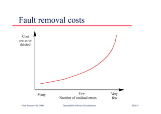 ©Ian Sommerville 2000 Dependable Software Development Slide 5
Fault removal costs
Cost
per error
deleted
Few
Number of residual errors
Many Very
few
 