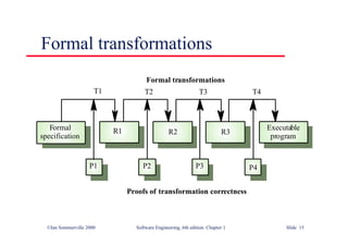 ©Ian Sommerville 2000 Software Engineering, 6th edition. Chapter 1 Slide 15
Formal transformations
R2
Formal
specification
R3
Executable
program
P2 P3 P4
T1 T2 T3 T4
Proofs of transformation correctness
Formal transformations
R1
P1
 