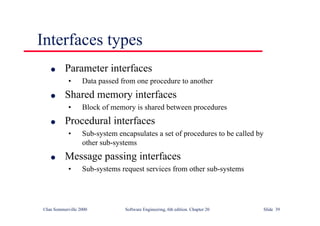 ©Ian Sommerville 2000 Software Engineering, 6th edition. Chapter 20 Slide 39
Interfaces types
l Parameter interfaces
• Data passed from one procedure to another
l Shared memory interfaces
• Block of memory is shared between procedures
l Procedural interfaces
• Sub-system encapsulates a set of procedures to be called by
other sub-systems
l Message passing interfaces
• Sub-systems request services from other sub-systems
 
