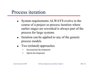©Ian Sommerville 2000 Software Engineering, 6th edition. Chapter 1 Slide 20
Process iteration
l System requirements ALWAYS evolve in the
course of a project so process iteration where
earlier stages are reworked is always part of the
process for large systems
l Iteration can be applied to any of the generic
process models
l Two (related) approaches
• Incremental development
• Spiral development
 