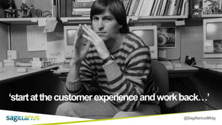@SagittariusMktg
‘startatthecustomerexperienceandworkback…’
 
