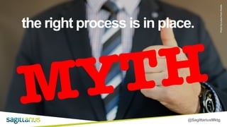 @SagittariusMktg
the right process is in place.
PhotobyLukasfromPexels
MYTH
 