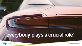 @SagittariusMktg
‘everybody plays a crucial role’
Photo by Toms Svilans from Pexels
 