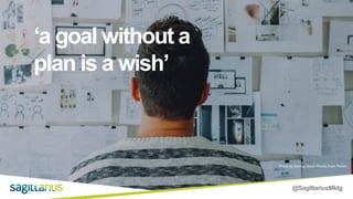 @SagittariusMktg
‘a goal without a
plan is a wish’
Photo by Startup Stock Photos from Pexels
 