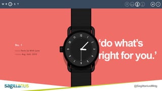 @SagittariusMktg
Amazon have got it right…
‘do what’s
right for you.’
 
