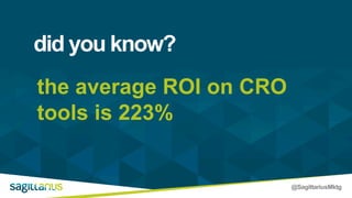 @SagittariusMktg
did you know?
the average ROI on CRO
tools is 223%
 