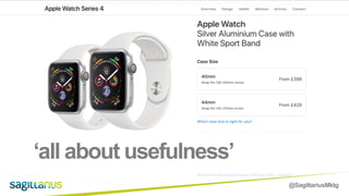 @SagittariusMktg
‘all about usefulness’
 