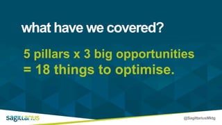 @SagittariusMktg
what have we covered?
5 pillars x 3 big opportunities
= 18 things to optimise.
 