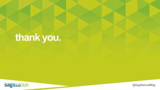 @SagittariusMktg
thank you.
 