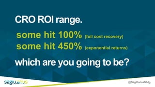 @SagittariusMktg
CRO ROI range.
some hit 100% (full cost recovery)
some hit 450% (exponential returns)
which are you going to be?
 