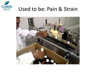 Used to be: Pain & Strain
 