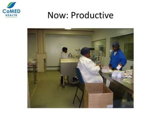 Now: Productive
 