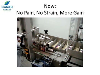 Now:
No Pain, No Strain, More Gain
 