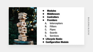 T
BUILDING
BLOCKS
• Modules
• Middleware
• Controllers
• Providers
A. Interceptors
B. Filters
C. Pipes
D. Guards
E. Servic...